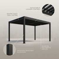 12 Ft. X 20 Ft. Black Aluminum Outdoor Louvered Pergola with Water-Tight Adjustable Roof — infographic