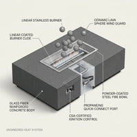 Concrete Fire Pit Table - Rectangular — How It Works
