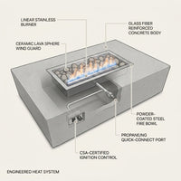 Rectangular Fire Pit Table Designed for Year-Round Outdoor Living, Concrete Construction, Multi-Function Use — How It Works